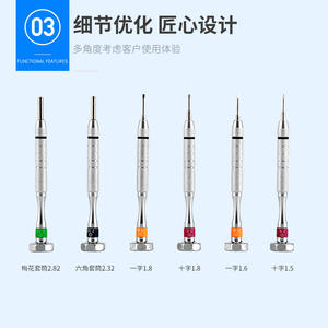 Kit d'outils en acier inoxydable pour lunettes de type AB, avec pinces à mâchoires lisses de 1/4 po et pointues, pour la réparation et l'ajustement des montures - Product Image 2