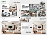 Système mural TV sur mesure avec rangement multimédia intégré et revêtement en grain de pierre pour projets de luxe