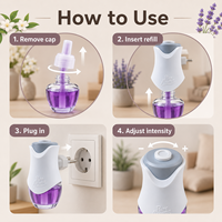 Lot de diffuseurs d'ambiance électriques rechargeables 20 ml avec huiles parfumées pour maison, bureau, hôtel (OEM)