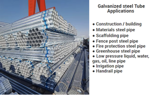 <span class=keywords><strong>Prix</strong></span> usine EN10219 EN10210 Tube Échafaudage Tuyau Échafaudage Tuyaux Galvanisés Tube En Acier Structurel Rond Creux Section Gi Tuyau - Product Image 3