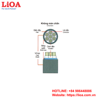 Kabel Kontrol Tahan Panas LiOA Berkualitas Tinggi Tanpa Pelindung DVV-4x1-0.6/1kV Konduktor Tembaga Hitam 1500m Vietnam