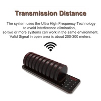 Sistema de Llamada Inalámbrico para Cafeterías y Bares: Localizador de Largo Alcance, 10 Buzzers Vibratorios Impermeables para Llamada de Meseros en Restaurantes