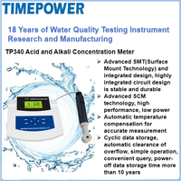 Precise Digital TIMEPOWER TP340 Acid Alkali Concentration Meter Lab Analytical Instrument Electromagnetic Induction Electrode