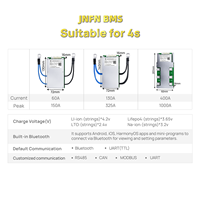 Papan Perlindungan Baterai LiFePO4 ANT Smart BMS Kustom 4S 12-48V 60A-400A dengan RS485/CANbus untuk PCB/PCBA Sepeda Listrik