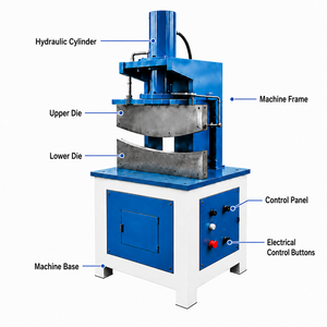 Hydraulic Push <b>Bending</b> <b>Machine</b> Square Tube <b>Bending</b> <b>Machine</b> Rectangular Steel Pipe Bender Corner Forming Frame Making <b>Machine</b> - Product Image 6