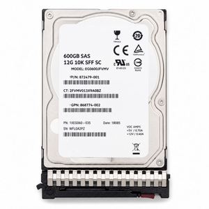 P19945-B21 7.68TB ฮาร์ดดิสก์แบบ SAS SSD สำหรับองค์กร รองรับการอ่านหนัก ความเร็ว 6Gb/s รูปแบบ SFF SC สำหรับจัดเก็บข้อมูล - Product Image 4
