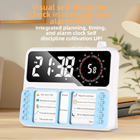 Timer Visual 7-in-1 untuk Anak-anak dan Dewasa, Perencana ADHD dengan Timer Visual 12/24 Jam, Papan Perencanaan, Hitung Mundur