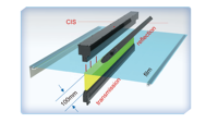 WHEC JHLU800 CIS Source lumineuse caméra à balayage linéaire source lumineuse externe solution tout-en-un lumière collimatée vision industrielle