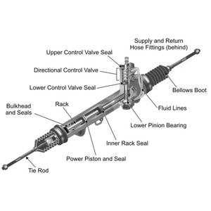 AIPSI, venta directa <span class=keywords><strong>de</strong></span> fábrica, piezas <span class=keywords><strong>de</strong></span> automóviles, cremallera <span class=keywords><strong>de</strong></span> dirección asistida hidráulica y piñón para Toyota Nissan Honda Hyundai Kia Mazda <span class=keywords><strong>Ford</strong></span> - Product Image 6