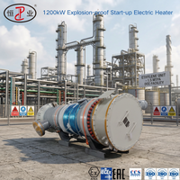 Calentador Eléctrico de Circulación IECEx de 1200kW y 660V, de Acero Inoxidable 310S, para Unidad de Cracking Catalítico de 1.5 Mt/a de Profundidad para Producción de Etileno