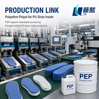 Polyol polyéther PEP de qualité industrielle pour semelles intérieures en mousse PU