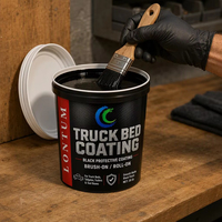 Peinture noire à base d'eau pour revêtement de benne de camion