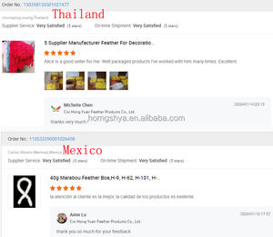 <span class=keywords><strong>Rose</strong></span> écharpe dinde marabout plume <span class=keywords><strong>Boa</strong></span> pour femmes maison fête mariage décor bricolage artisanat vêtements Costume danse robe Cosplay Accecsso - Product Image 3