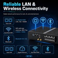 Nuovo Mini PC con Scheda Grafica Dedicata Intel I7-13620H per Calcolo AI