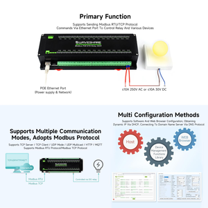 Mô-đun Relay Ethernet 30 kênh Aismartlink WAVESHARE, Giao thức Modbus RTU/Modbus TCP, Cổng PoE, Hộp gắn ray công nghiệp - Product Image 4