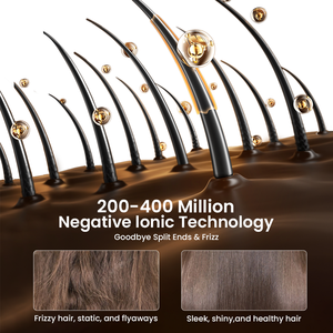 Wochuan تصميم جديد OEM جهاز مجفف الشعر الأيوني الصغير الكهربائي المحمول بدون فرش للسفر بالبلازما - Product Image 3