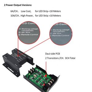 <span class=keywords><strong>LED</strong></span> Light Strip điều khiển 12V 30A CE High Power RGB COB dải ánh sáng 24V cảm ứng loạt không dây RF điều khiển từ xa <span class=keywords><strong>Led</strong></span> điều khiển - Product Image 3