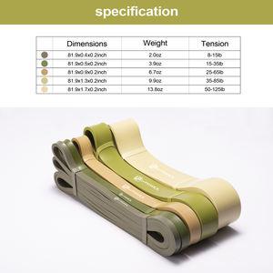Jeu de bandes élastiques résistantes de résistance à la traction pour exercices en latex avec logo personnalisé pour salle de sport - Product Image 2