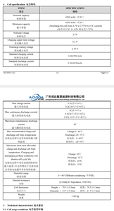 Rekabetçi Fiyatlı Norda 21700 4500mah 3c Şarj Edilebilir Lityum Demir Pil 21700 <span class=keywords><strong>3</strong></span>.7V Li-ion Pil - Product Image 3