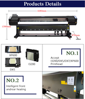 Imprimante Éco-Solvant 140m²/h I3200 DX5 XP600 Jet d'Encre 1.6m 1.8m 3.2m Chine Traceur Grand Format Affiche Toile Vinyle Adhésif