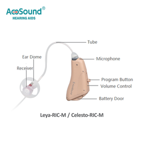 2025 alat bantu dengar Bluetooth nirkabel, alat bantu dengar Bluetooth nirkabel kontrol aplikasi RIC 16 saluran TW3-RIC-<span class=keywords><strong>M</strong></span> - Product Image 2