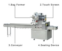 Machine d'emballage automatique pour barres énergétiques au chocolat et aux protéines, pour ligne d'emballage de barres de collation