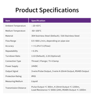 Débitmètre numérique intelligent pour systèmes de distribution de carburant, eau, essence, méthanol, en acier inoxydable, haute précision +/-0,5%