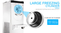 16L/H 56L/H Commerciële Fruit IJsmachine Grote Capaciteit Hard IJs Machine Bevroren Yoghurt Gelato Machine Pasteuriseerder