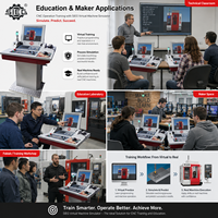 Simulador de Máquina CNC de 5 Ejes SIEG5 con Funciones de Enseñanza y Capacitación, 1 Año de Garantía, Memoria de 128 MB
