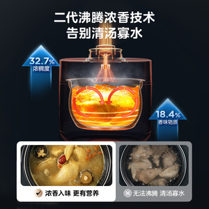 Olla a Presión Eléctrica Midea de 5L con Recipiente Interior de Acero Inoxidable, Programable y Multifuncional - Product Image 3