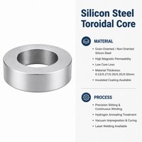 Noyau toroïdal en acier électrique de petite taille pour transformateur audio basse fréquence et bobine de signal