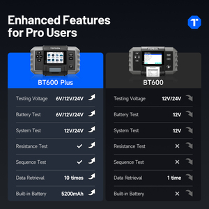 Topdon BT600 Plus hỗ trợ hoạt động độc lập với bản in nhiệt phát hiện điện áp thấp xuống Máy kiểm tra pin xe 2V - Product Image 5