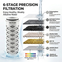 Teko Filter Air Kaca Biru 1.5L dengan Kartrid Filter Serat Karbon Alkali KDF 55 untuk Penyaringan Air Cepat