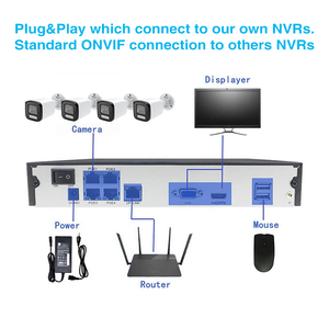 PoE <span class=keywords><strong>IP</strong></span> <span class=keywords><strong>camera</strong></span> với H.265 8MP màu tầm nhìn ban đêm thời tiết ngoài trời cảm biến an ninh phát hiện khuôn mặt SD/lưu trữ đám mây tùy chọn - Product Image 5