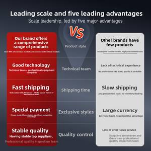 <span class=keywords><strong>Autoradio</strong></span> Android 10 Double Din Carplay DSP FM GPS Vidéo Lecteur DVD pour <span class=keywords><strong>KIA</strong></span> <span class=keywords><strong>RIO</strong></span> 2012 <span class=keywords><strong>2013</strong></span> - Product Image 5