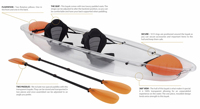 Kayak en cristal transparent de vacances à la plage populaire d'usine Kayak en cristal transparent double siège canoë bon marché de PC