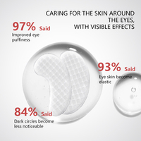 Patchs Hydrogel Coréens OEM au Collagène et Or 24K pour le Contour des Yeux – Éclaircissants, Anti-âge, Cernes et Yeux Gonflés – Masque Oculaire Personnalisable avec Logo