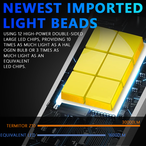 หลอดไฟหน้า LED ใหม่ 60W 12V 10000 ลูเมนส์ 6500K รุ่น H1 H4 H7 H11 9005 9006 ไฟสูง/ต่ำ กันน้ำ ไฟตัดหมอก รับประกัน 2 ปี - Product Image 5