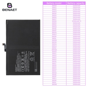Batería de Repuesto BN81 de Alta Calidad para Xiaomi <span class=keywords><strong>Redmi</strong></span> Pad <span class=keywords><strong>2022</strong></span>, Precio de Fábrica, en Stock - Product Image 6