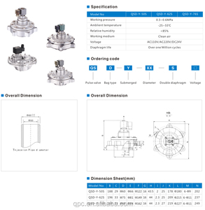 Composant pneumatique série QSD, Pulsateur pneumatique G3'' 1/2'' G2'' 1/2'' G1'' AS-CO - Product Image 5
