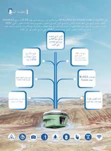 Suzhou Yg Fofi A66max Gnss Rtk Rover Dubbele Camera Laser Richten | 5.5 "Android Touchscreen | Surveying <span class=keywords><strong>Gps</strong></span>-Systeem - Product Image 3
