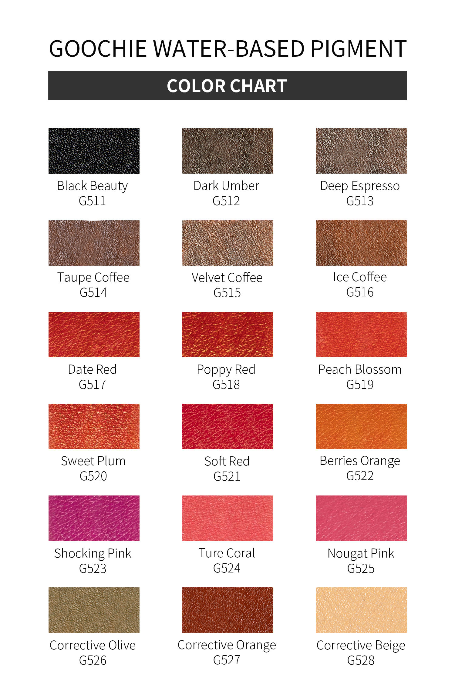 Gráfico de color líquido