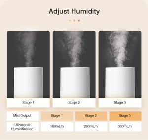 Humidificateur ultrasonique à brume froide RUNAL avec remplissage par le haut, aromathérapie, garantie 1 an pour un usage domestique - Product Image 4