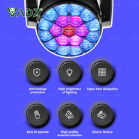 ADZ MINI 1940 yeux d'abeille 19 pièces 40W LED contrôle de Point tête mobile DJ Disco Ktv Bar fête scène effet lumière rgbw 4in1 zoom lavage led