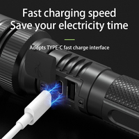 Lampe torche tactique LED haute performance rechargeable et zoomable en alliage d'aluminium pour le camping en extérieur et les situations d'urgence