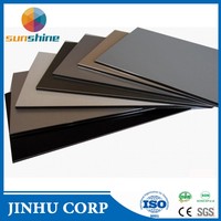 Panneau composite en aluminium PVDF 4 mm ACP ACM pour revêtement mural extérieur, prix de gros d'usine en Chine