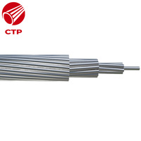 Cable trenzado aéreo reforzado de acero ACSR al mejor precio, líneas de comunicación de transmisión de energía, conductor de aluminio desnudo ISO/CE