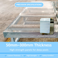 Grand view 50mm 80mm 100mm Super transparentes Acryl PMMA oberirdisches Schwimmbad