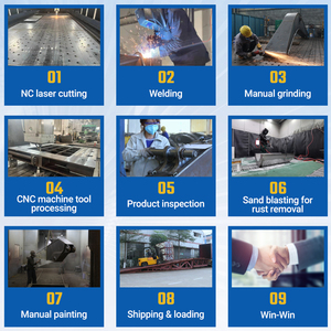 गुणवत्ता आश्वासन 40 गज अमेरिकी अपशिष्ट वसूली बॉक्स शैली रोल-ऑफ कंटेनर उच्च स्थायित्व के साथ रोल-ऑफ कंटेनर - Product Image 6