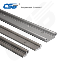 Prix bas Rails de guidage doubles en aluminium Surface anodisée dure WR02 Rails de guidage linéaires doubles ronds diamètre 10mm avec trous